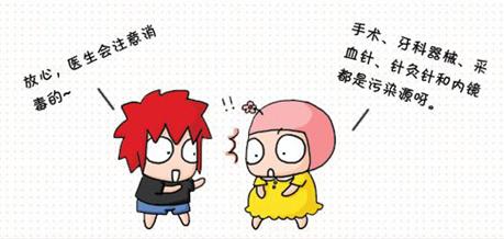 家人得了乙肝怎么避免传染,亲戚有人得肝炎我该怎么办