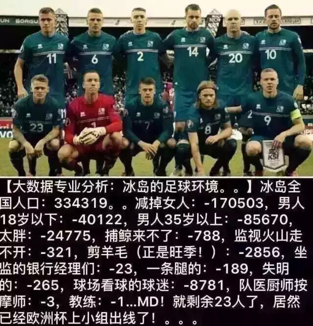 冰岛庆祝动作,冰岛人的足球庆祝方式