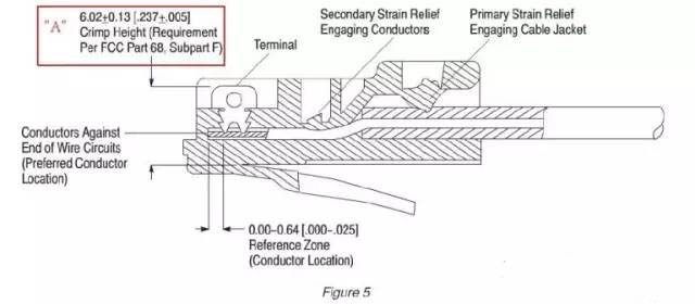 电子元件接触不良的原因及解决,过早接触电子产品能恢复吗