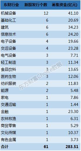 最近证券市场行情分析,2016年上半年期货