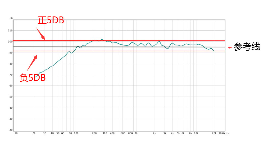 不要再问我不买BOSE选什么！Elipson球型家庭影院评测