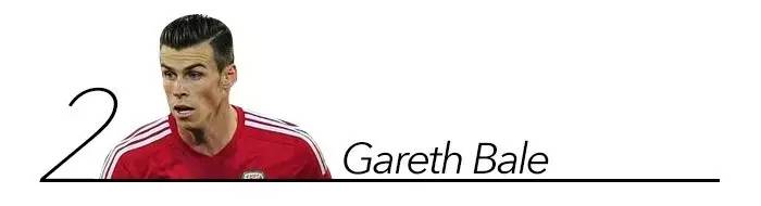 欧洲杯最贵的球星,2016欧洲杯c罗球鞋