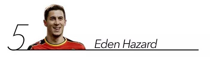 欧洲杯最贵的球星,2016欧洲杯c罗球鞋