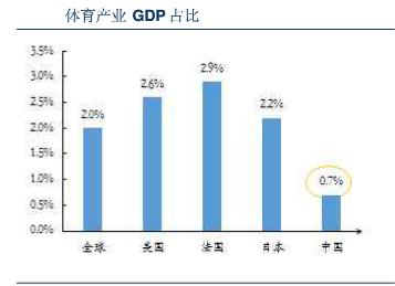 多重利好助推a股超跌反弹,多重利好a股市场变盘