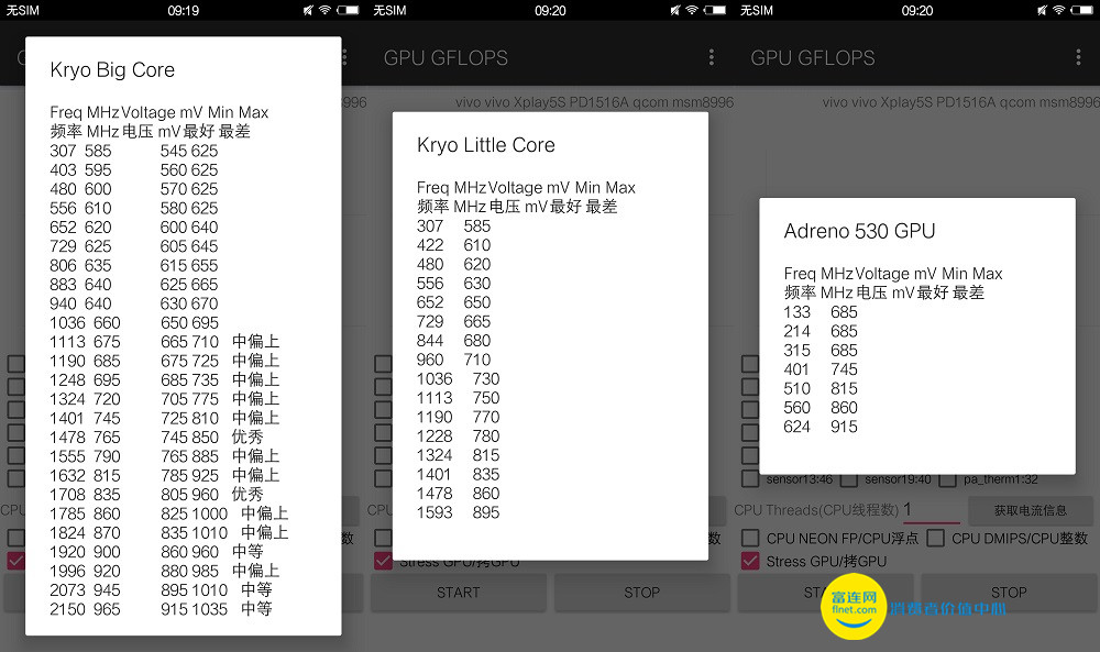 美国队长用vivo手机,美国队长vivox90