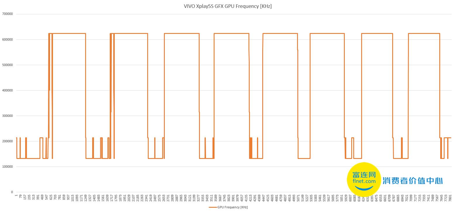 美国队长用vivo手机,美国队长vivox90