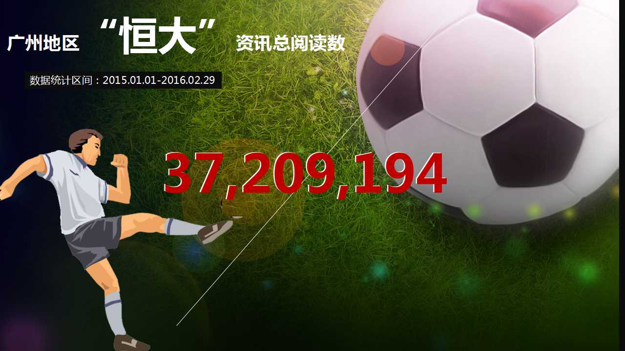大数据：越秀人最爱看恒大？你让天河荔湾海珠怎么想！