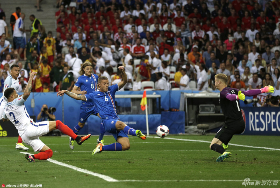 英格兰格林黄油手,英格兰黄油手球员