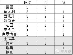16强淘汰赛规则有没有平局,16强对阵图表淘汰赛有加时吗