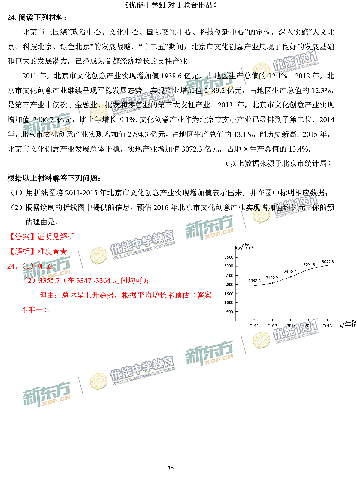2021北京中考数学深度解析,数学中考考卷答案2015-2016