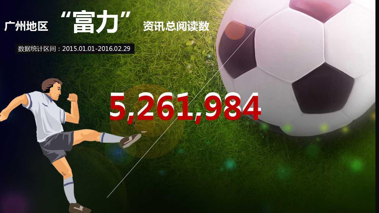 大数据：越秀人最爱看恒大？你让天河荔湾海珠怎么想！