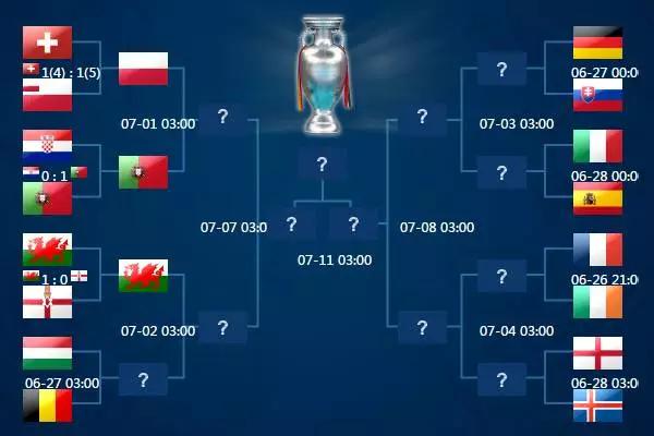 西班牙四比五意大利,西班牙对阵意大利的极限解围