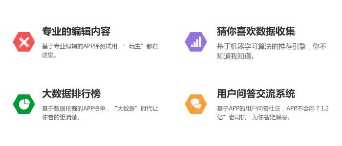 历趣市场最新版下载,历趣市场里的软件安全吗