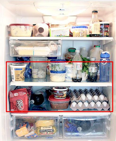 冰箱贴的小知识,冰箱知识和选购技巧