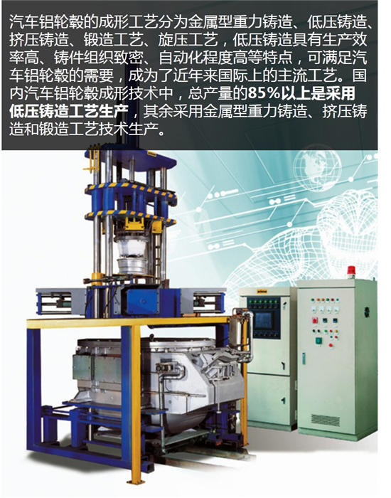 轮毂到底是钢的好还是铝的好,轮毂为什么能承重又能转动