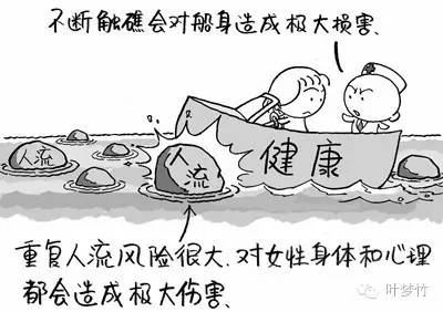 女人首次怀孕流产的危害,怀孕15天药物流产危害