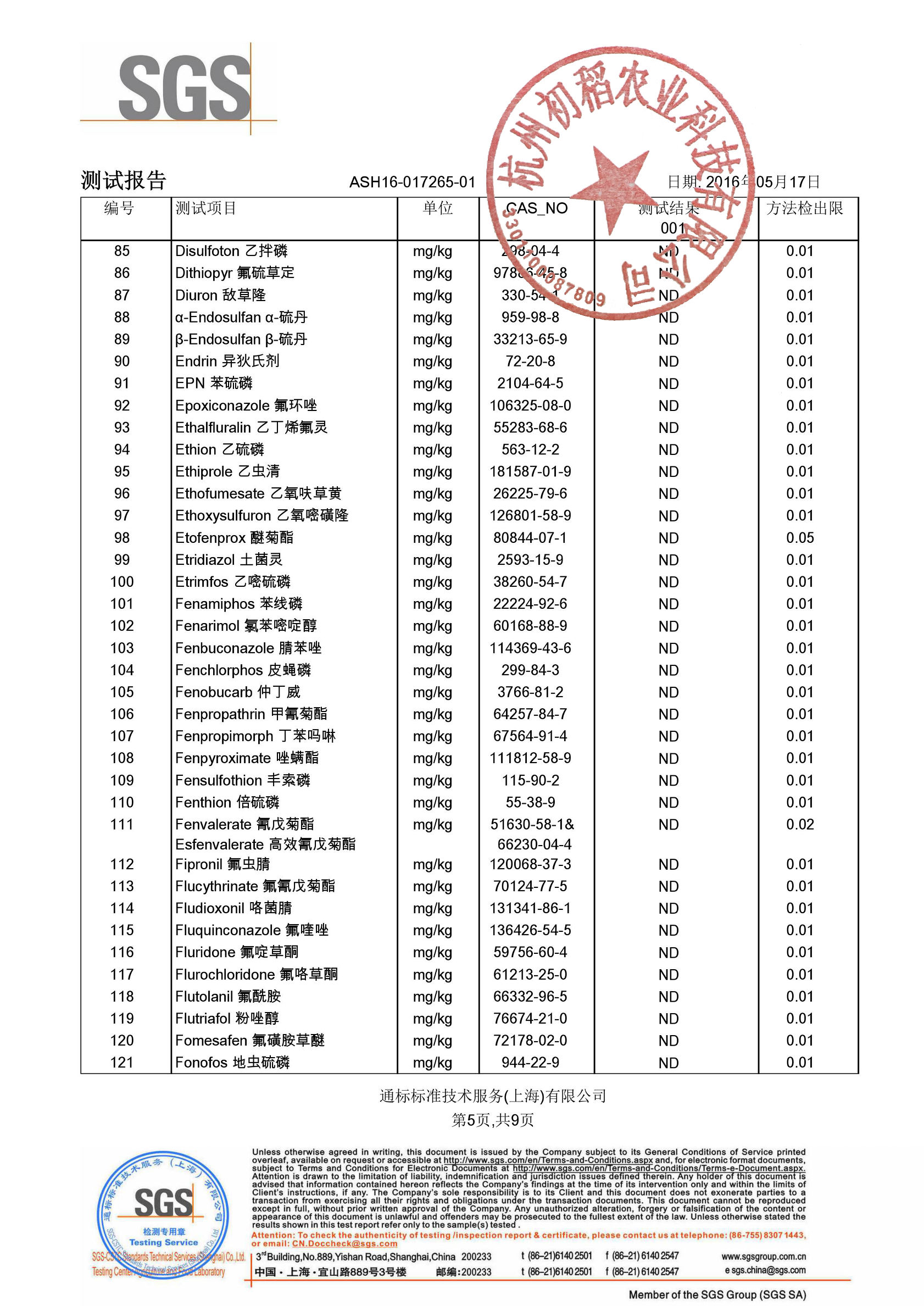 脚气病人的福音,脚气病患者的福音
