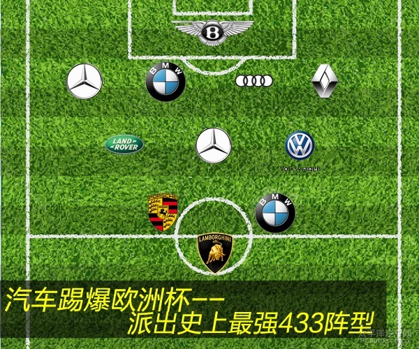 欧洲杯大巴阵型,欧洲杯荷兰阵型433