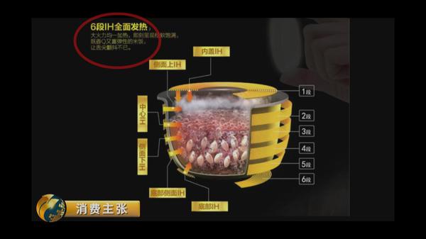 国内电饭煲和日韩有什么区别,三千元日本电饭煲大比拼