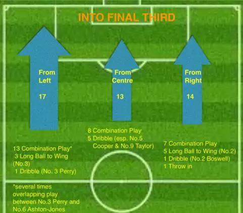 红色巨龙,红色巨龙实力有多强