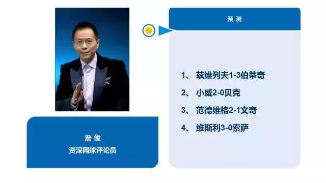 玩美狐度：专家号：魏疌抓住高*率赔**，竞猜开始新玩法