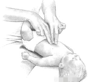 小孩喉咙卡住海姆立克急救法教学,小孩异物卡喉海姆立克急救法