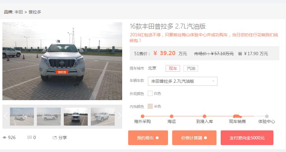 平行车出口需要什么,平行进口车不想买了怎么办