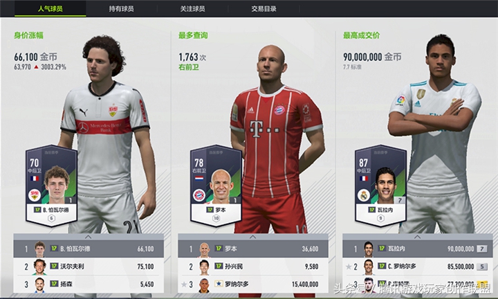 如何管理业余球队,怎么管理俱乐部