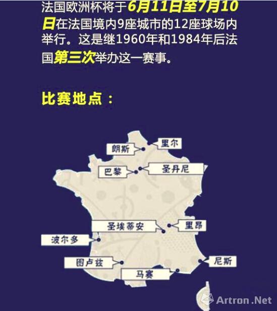 2016年欧洲杯举办时间一览表,2016欧洲杯举办地点