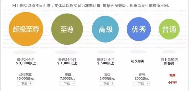 超实用攻略吐血整理,从来没见过这么厉害的武功