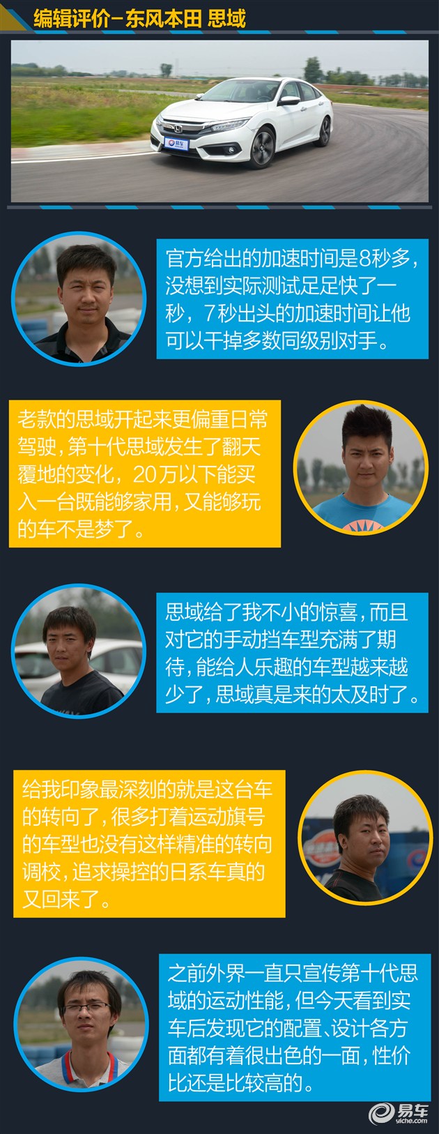 第十款思域的品质如何,第十代思域最新款