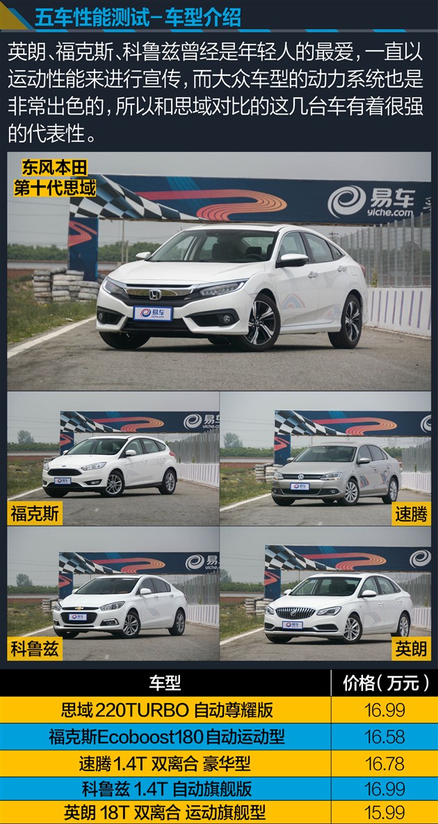 第十款思域的品质如何,第十代思域最新款