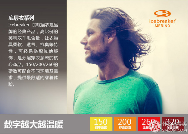 户外运动打底衣评测,icebreaker冲锋衣