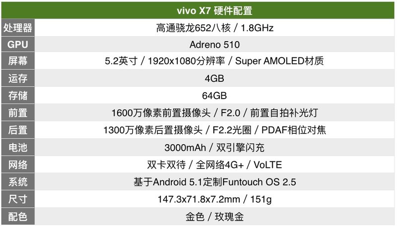 1600万柔光自拍照亮你的美vivox7,vivox7plus1600w像素柔光自拍