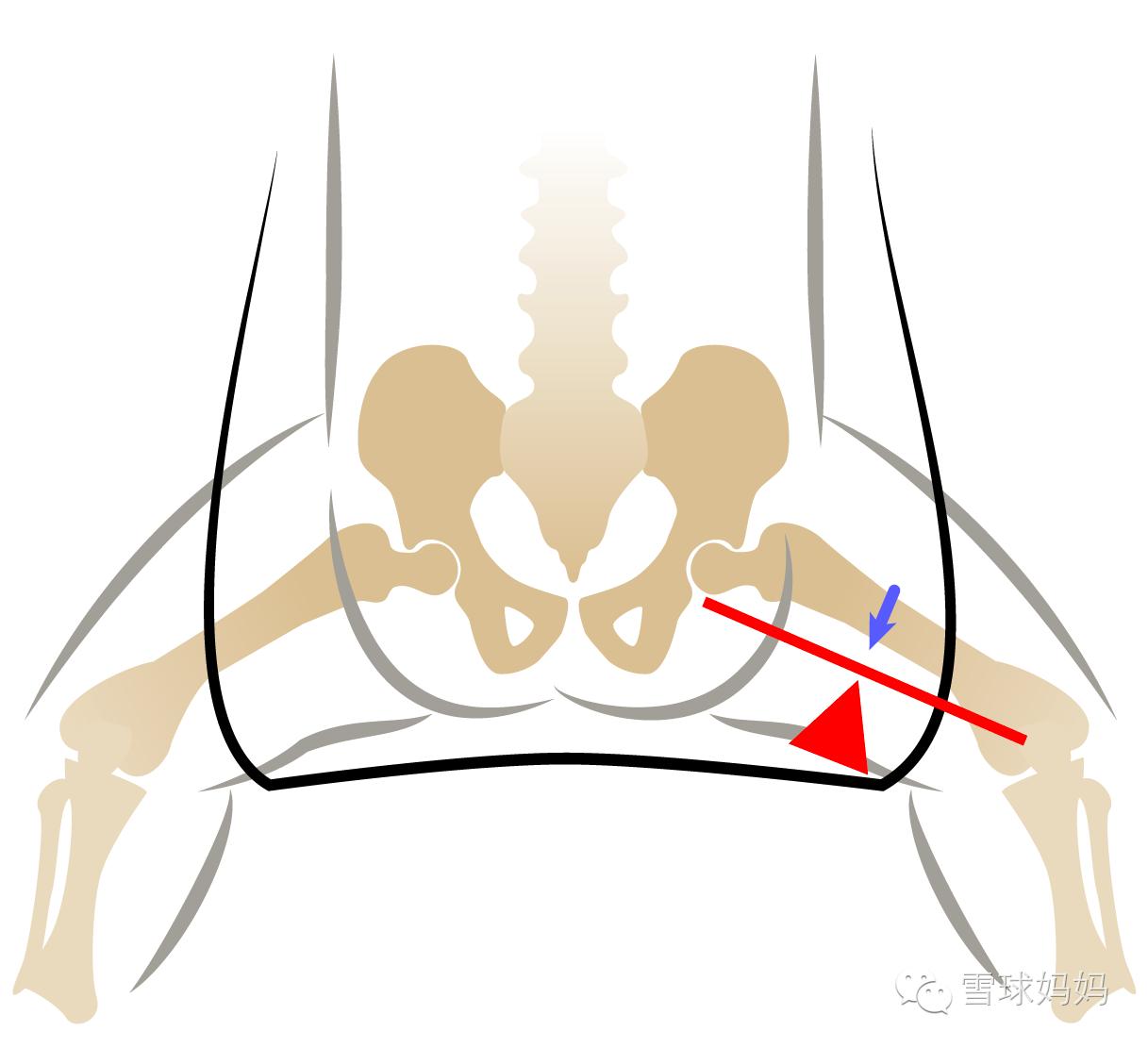 给宝宝裹起来的正确方式,给宝宝裹包被的方法