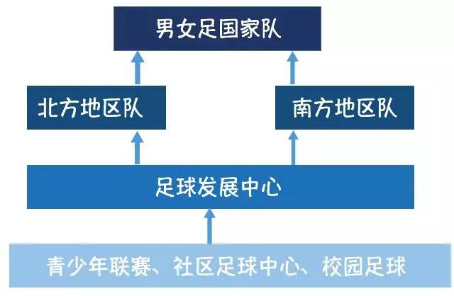 红色巨龙,红色巨龙实力有多强