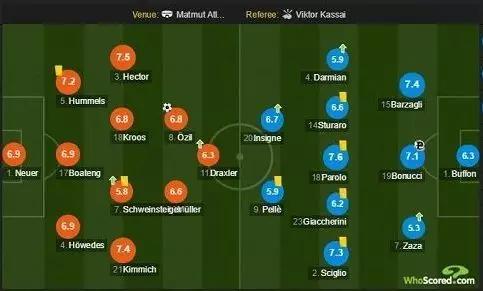 史诗级防守大战,史诗战争防守战