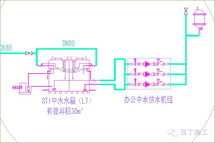 绿色施工示范工程组织与实施考题,山东省绿色施工科技示范工程2021