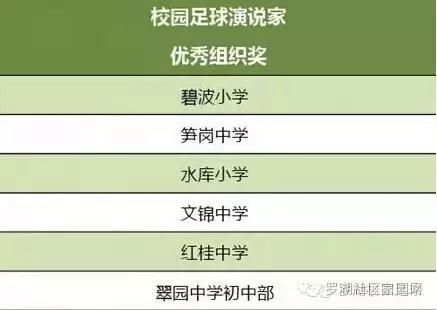罗湖骄傲：足球小将超录取线61分考上清华！