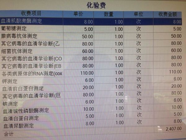 儿童手足口县城医院治疗费用,小学生得了手足口病