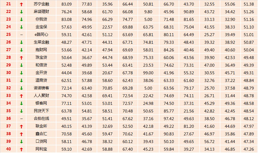 <html>
<head><title>502BadGateway</title></head>
<body>
<center><h1>502BadGateway</h1></center>
<hr><center>nginx</center>
</body>
</html>
<!--apaddingtodisableMSIEandChromefriendlyerrorpage-->
<!--apaddingtodisableMSIEandChromefriendlyerrorpage-->
<!--apaddingtodisableMSIEandChromefriendlyerrorpage-->
<!--apaddingtodisableMSIEandChromefriendlyerrorpage-->
<!--apaddingtodisableMSIEandChromefriendlyerrorpage-->
<!--apaddingtodisableMSIEandChromefriendlyerrorpage-->
