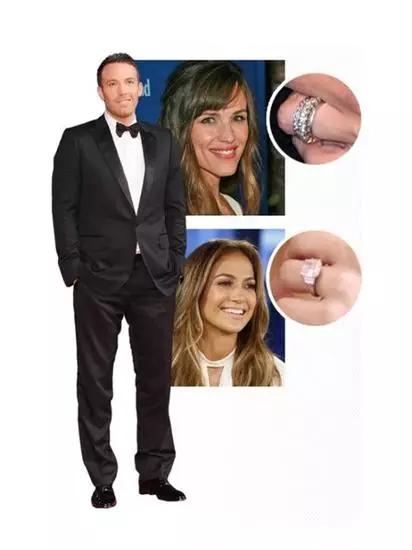 好莱坞众多前任现任鸽子蛋大比拼