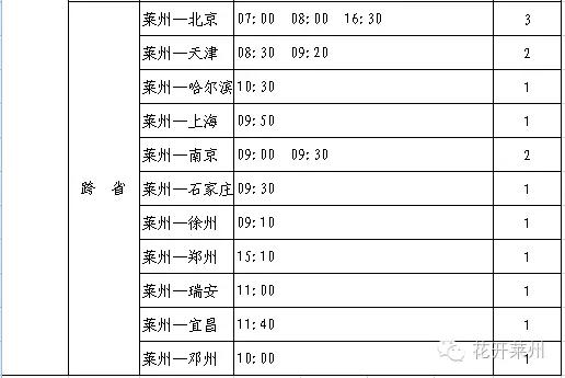 烟台汽车总站莱州时刻表,蓬莱机场到莱州大巴时刻表