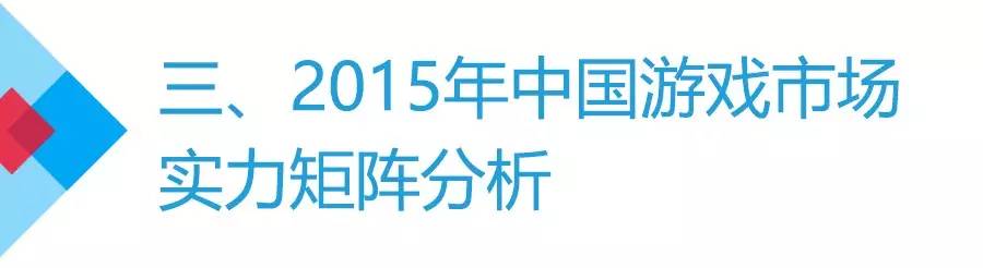 年度游戏盘点,年度游戏预测