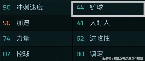 铲球应该在什么时候铲,正确的铲球姿势