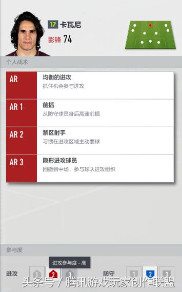 球员战术设置,球员打法风格