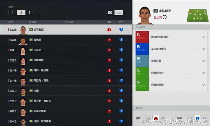 球员战术设置,球员打法风格