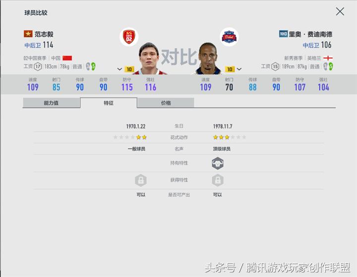 依然范志毅回顾,中国第一硬汉是谁