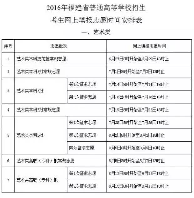 福州近四天发生的事情,福州3月份发生的重大交通新闻