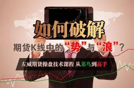 交易关键点位,交易成败的经验